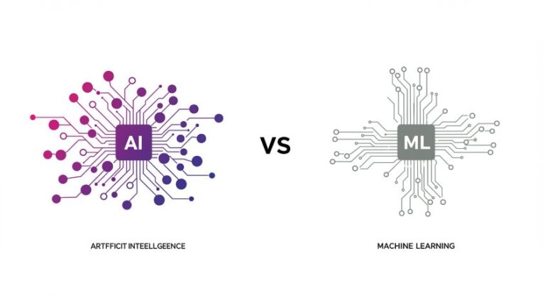 Artificial Intelligence and Machine Learning